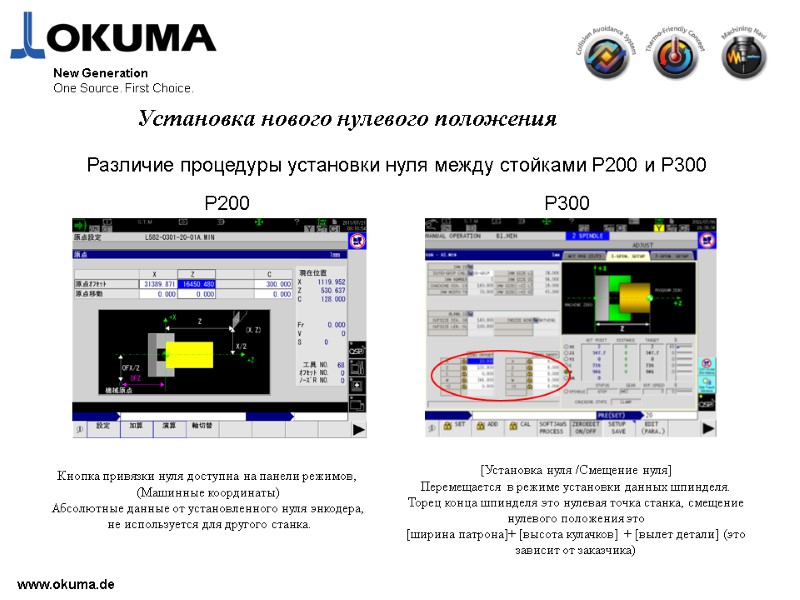 www.okuma.de New Generation One Source. First Choice. P300 P200 Кнопка привязки нуля доступна на